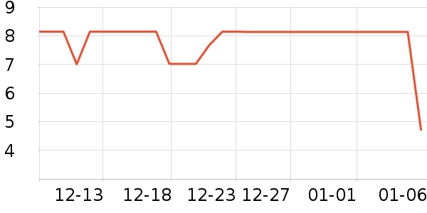 ����Ʒ�Ʊ���/ˮ��/ˮ����ʷ�۸�