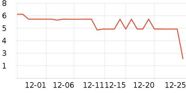 ����Ʒ��һ���Բ;���ʷ�۸�