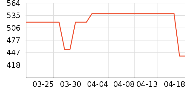 ˧�˳����������ʷ�۸�