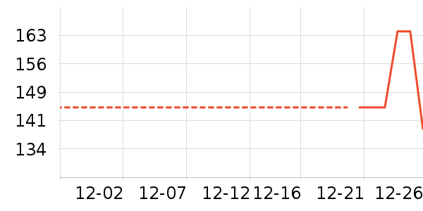 ��;ɭ������ʷ�۸�