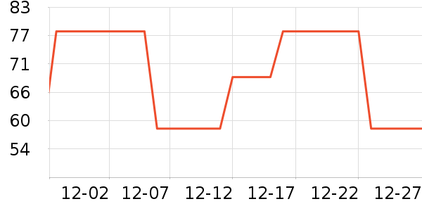 ��ľ������ˮ��ʷ�۸�