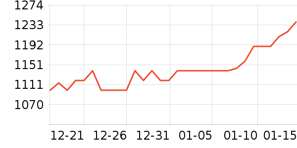 ��ٴ��ڴ�����ʷ�۸�