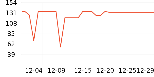 ������ʷ�۸�