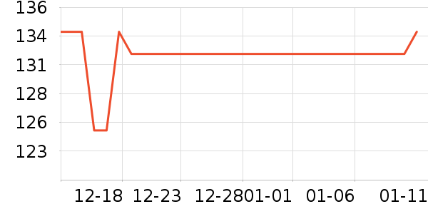 ������ʷ�۸�