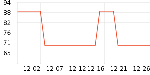 ����������ʷ�۸�