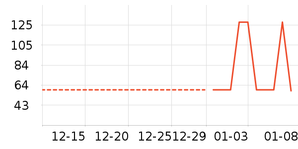 ˫�������/�˰���ʷ�۸�