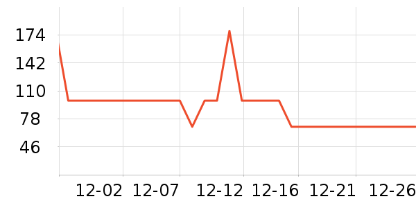 �������沿������ʷ�۸�