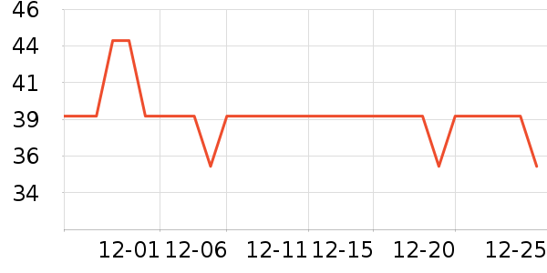 С���ɴ�����Ʒ��ʷ�۸�