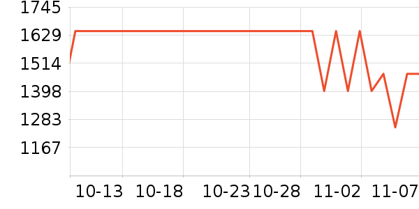 �ȷ�ȡů����ʷ�۸�