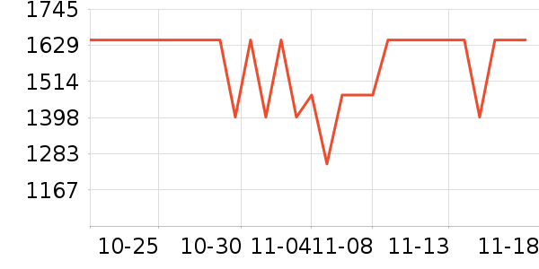 �ȷ�ȡů����ʷ�۸�