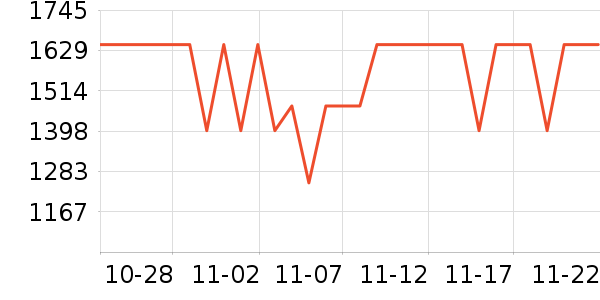 �ȷ�ȡů����ʷ�۸�