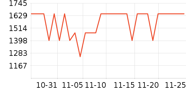 �ȷ�ȡů����ʷ�۸�