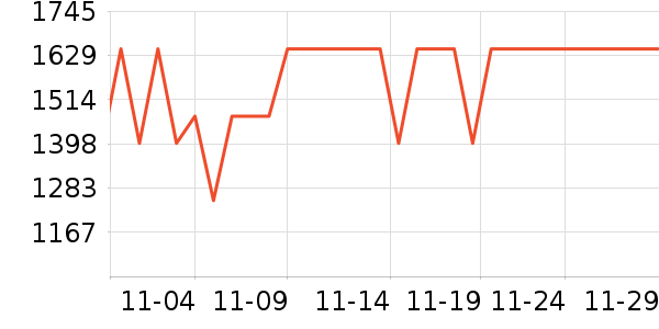 �ȷ�ȡů����ʷ�۸�