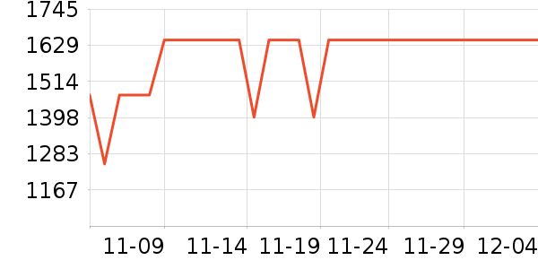 �ȷ�ȡů����ʷ�۸�