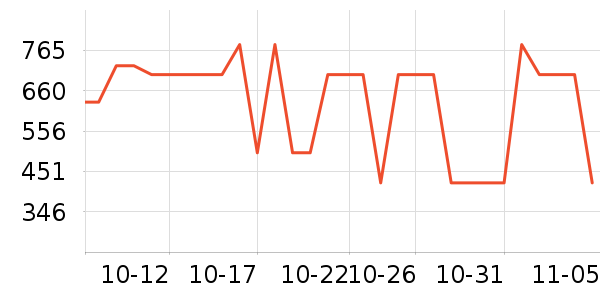 ���ױ��ǻ���Ь����ʷ�۸�