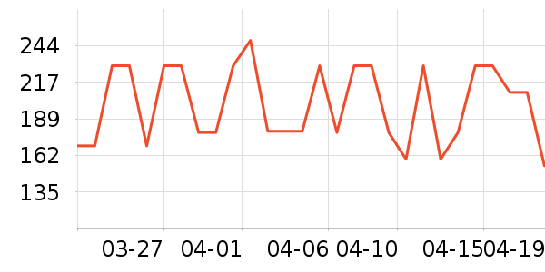 ��̤����Ь����ʷ�۸�