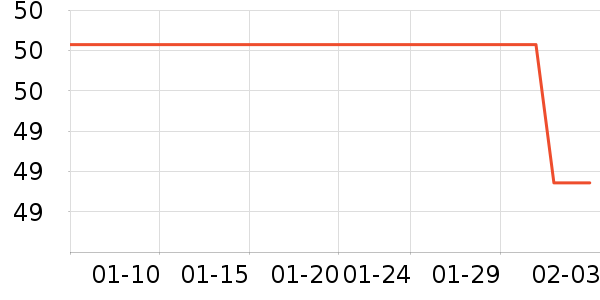 J.KIDS��ͯ����/������ʷ�۸�