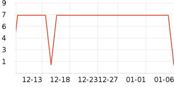 ����Ʒ�ƼҾ������ʷ�۸�