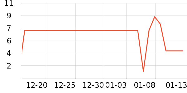 ����Ʒ�ƼҾ������ʷ�۸�