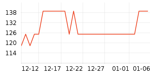 ���ĵ�������ʷ�۸�