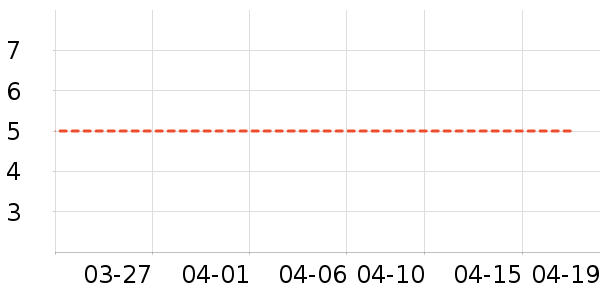 ����Ҿ���Ʒ��ʷ�۸�