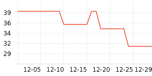 ñ��/Χ��/������װ��ʷ�۸�