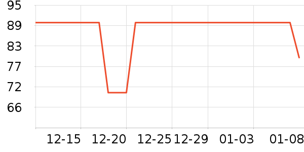 zaxionˮ��/ˮ����ʷ�۸�