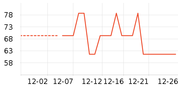 ��ɯȹ����ʷ�۸�