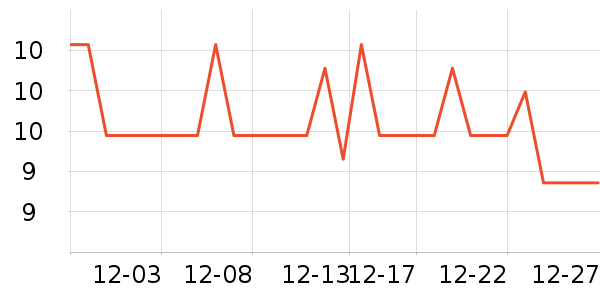 ������๤����ʷ�۸�