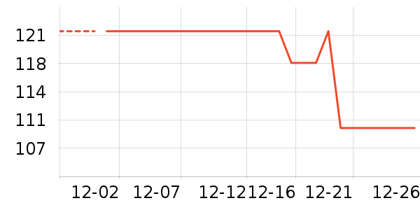 ��巵綯������ʷ�۸�