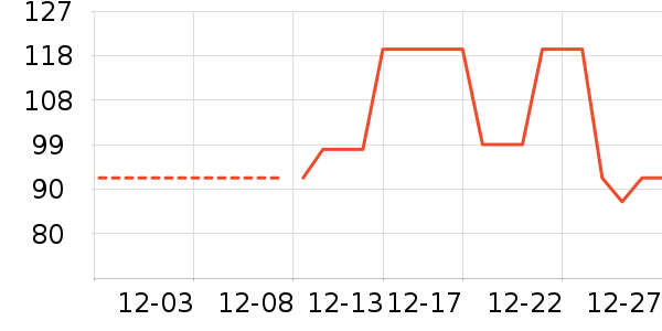 ˯��/�Ҿӷ���װ��ʷ�۸�