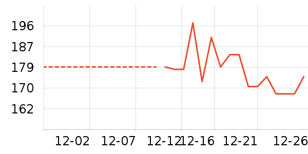 ɼɼ��֯��ʷ�۸�