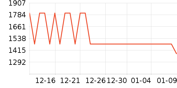�����װ��ʷ�۸�