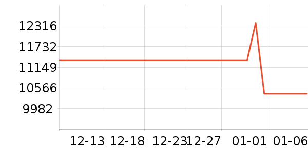 ����̨ʽ��������ʷ�۸�