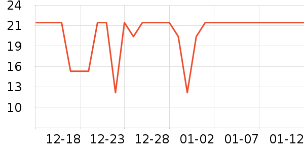 ������ë��/ԡ��/ԡ����ʷ�۸�