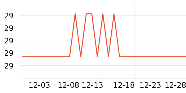 ��Ȥ���������ʷ�۸�