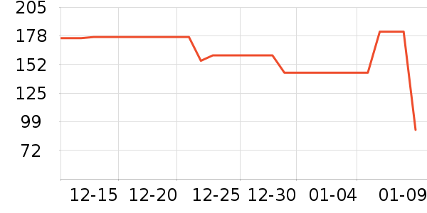 ���˻������п���ʷ�۸�