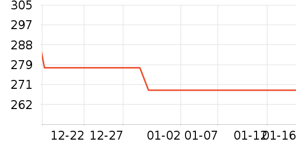 ʱ��ѧ��ͯ����/ͯ����ʷ�۸�