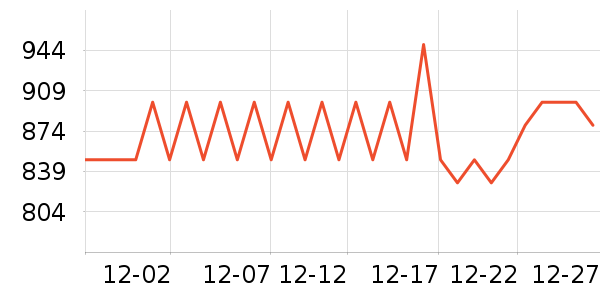 ŷ������ԡ��/��������ʷ�۸�