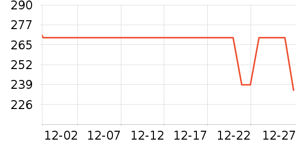 ���Ļ�ѡˮ��������ʷ�۸�