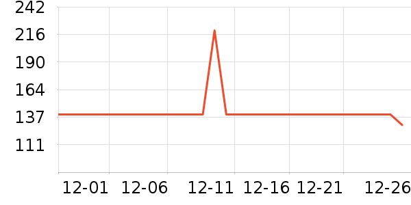 С�������ͯ���޷���ʷ�۸�