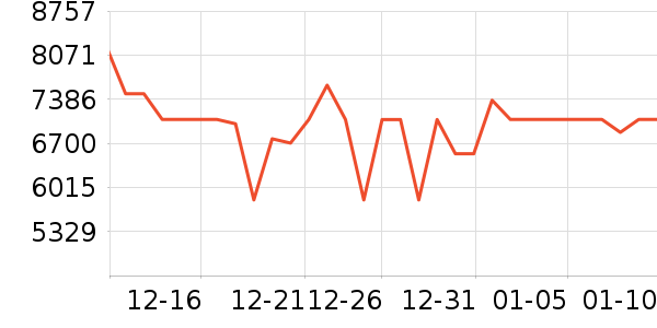 �˼ҼҾ�ɳ����ʷ�۸�