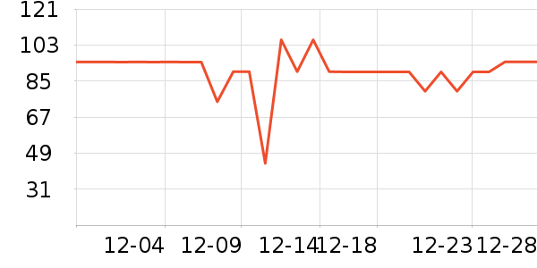 СҰ����������ʷ�۸�