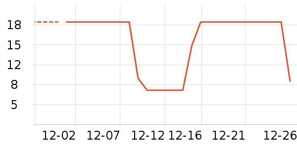 ����������Ʒ��ʷ�۸�