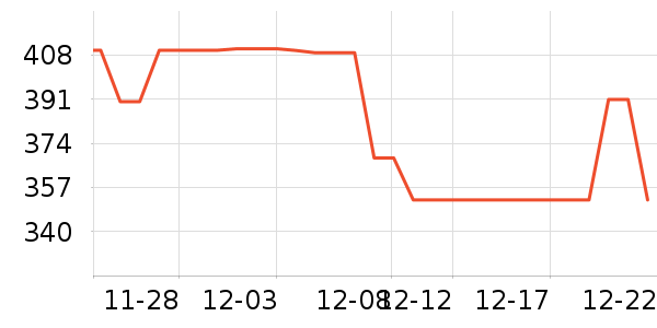 ������������ʷ�۸�