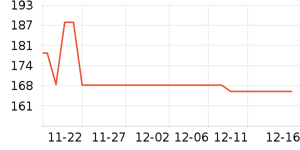 ��ӯ��Я/�ƶ���Դ��ʷ�۸�