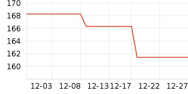 ��ӯ��Я/�ƶ���Դ��ʷ�۸�