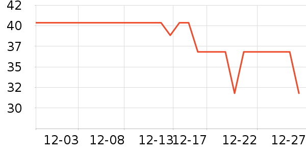 ��¹Ůʿ�ڿ���ʷ�۸�