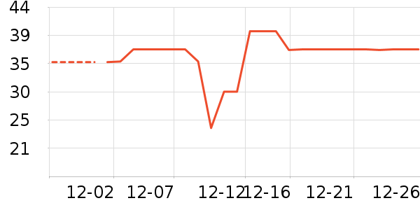 ������ƻ����ʷ�۸�