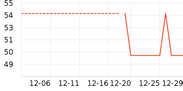 �ſ���������ʷ�۸�